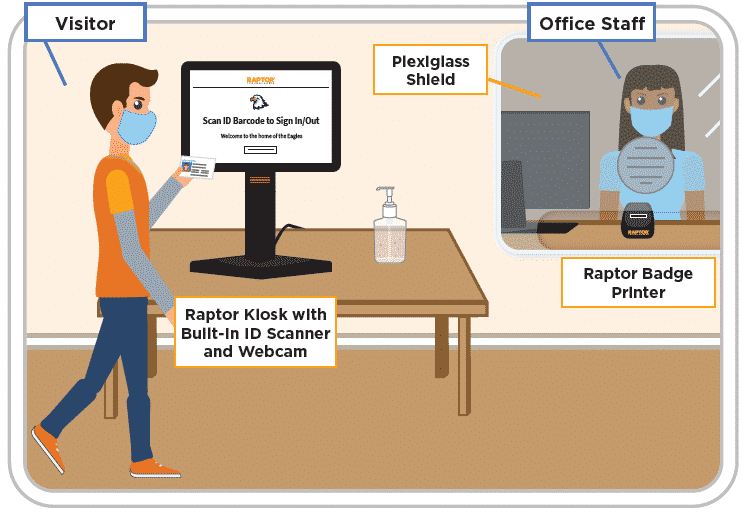 Contactless Kiosk Visitor Management