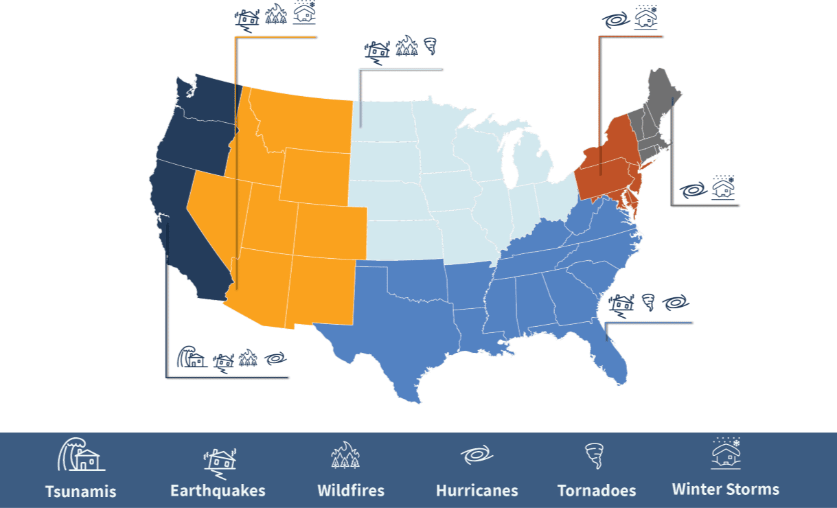 Most Common Disaster Types by Region