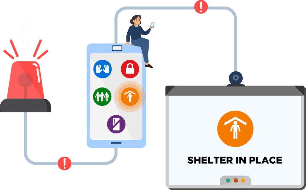 Multi-Layered Mass Notification