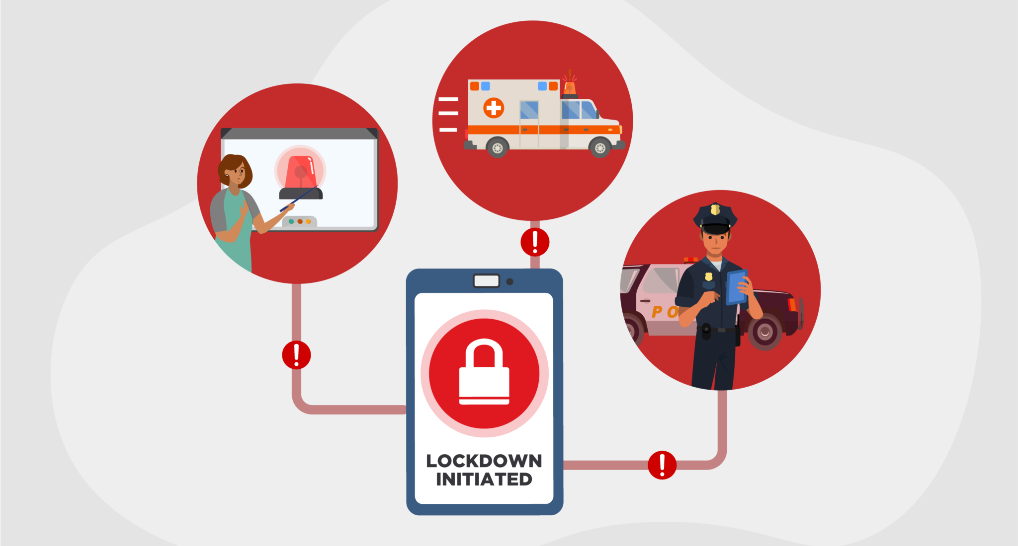 Student Toxic Stress Causes Anxiety, Depression, and More