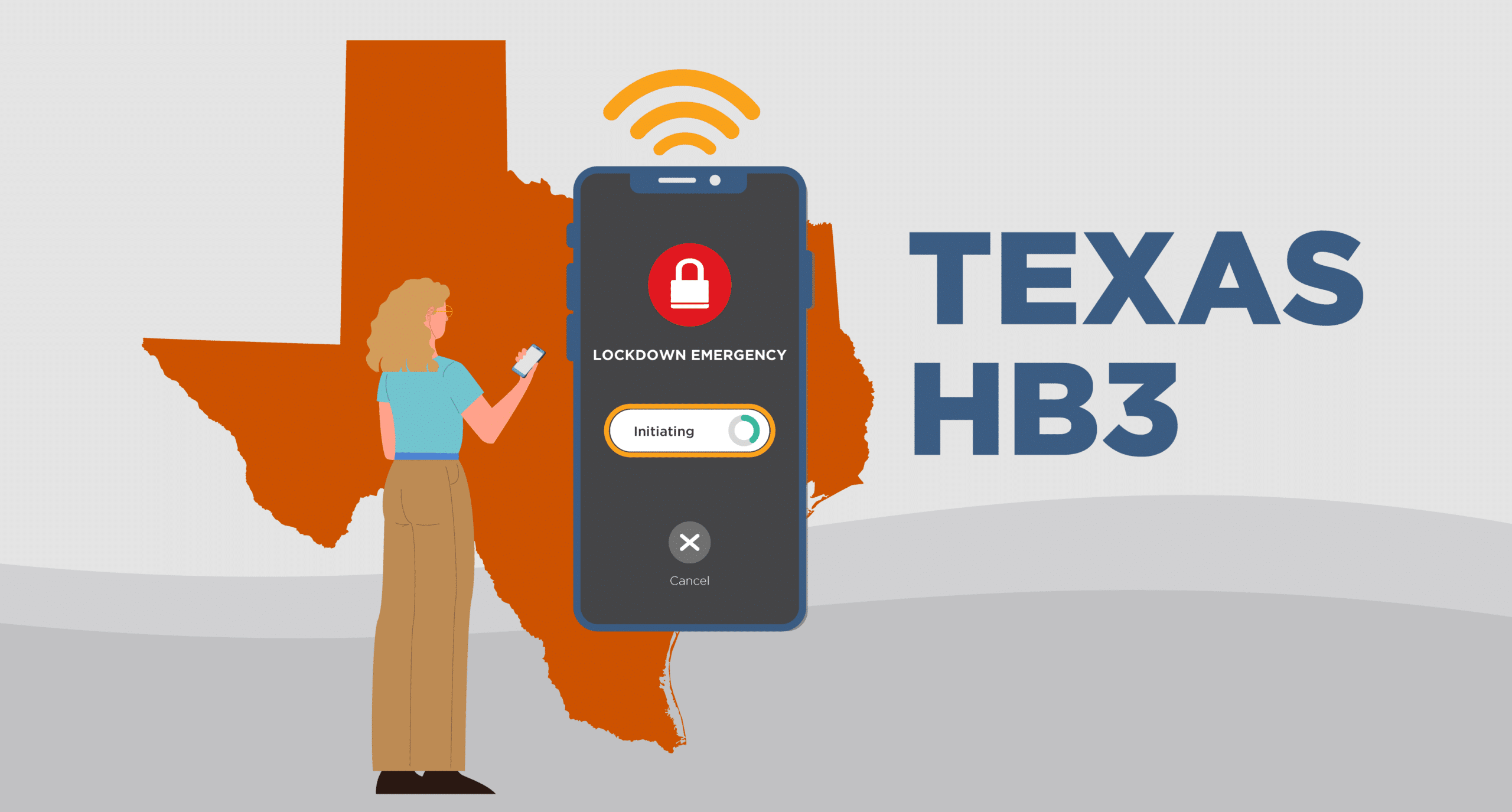 TX HB3 - Texas Silent Panic Alert Technology