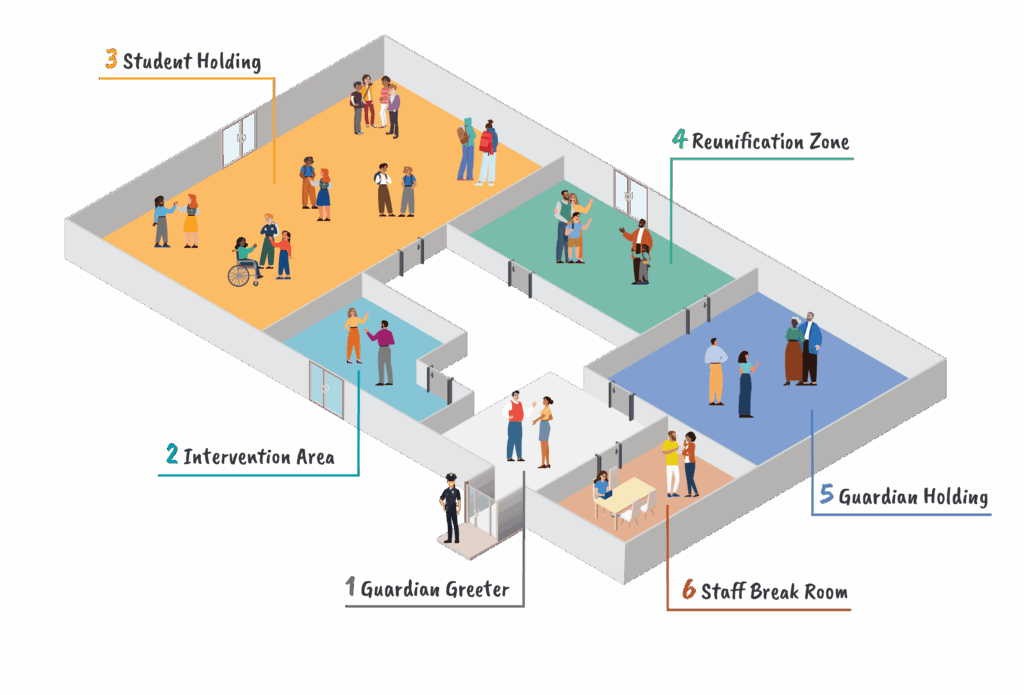 Use Trusted School Reunification Software