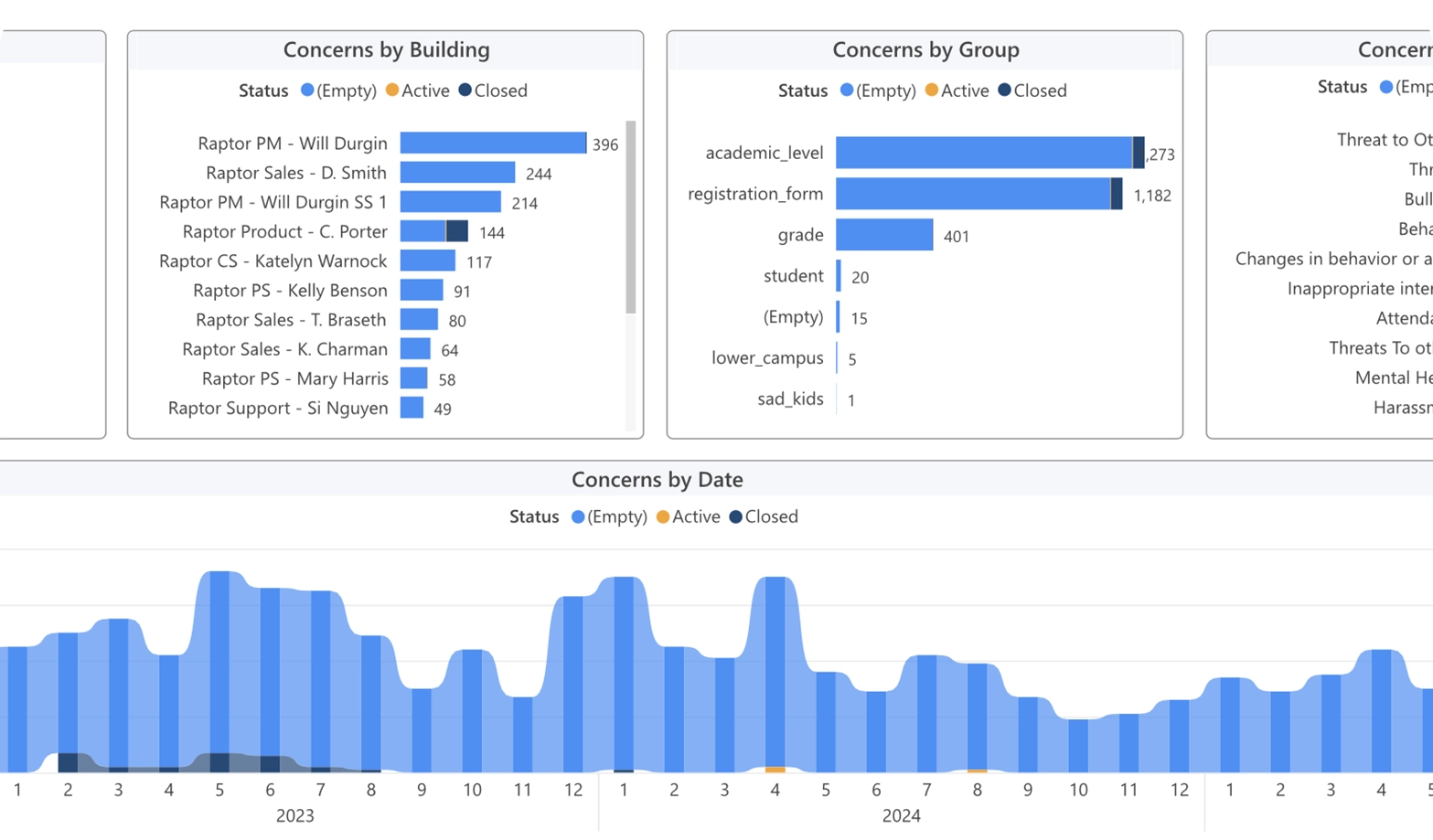 Centralize Student Safety Data
