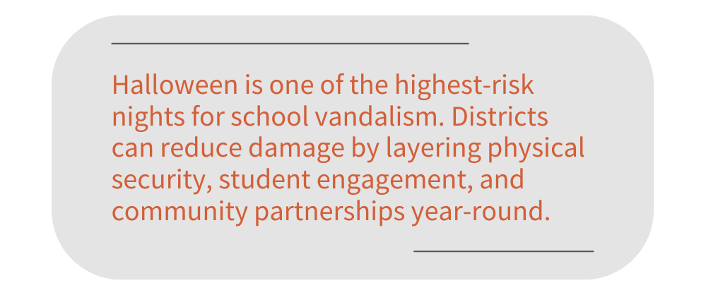 Halloween is one of the highest-risk nights for school vandalism. Districts can reduce damage by layering physical security, student engagement, and community partnerships year-round.