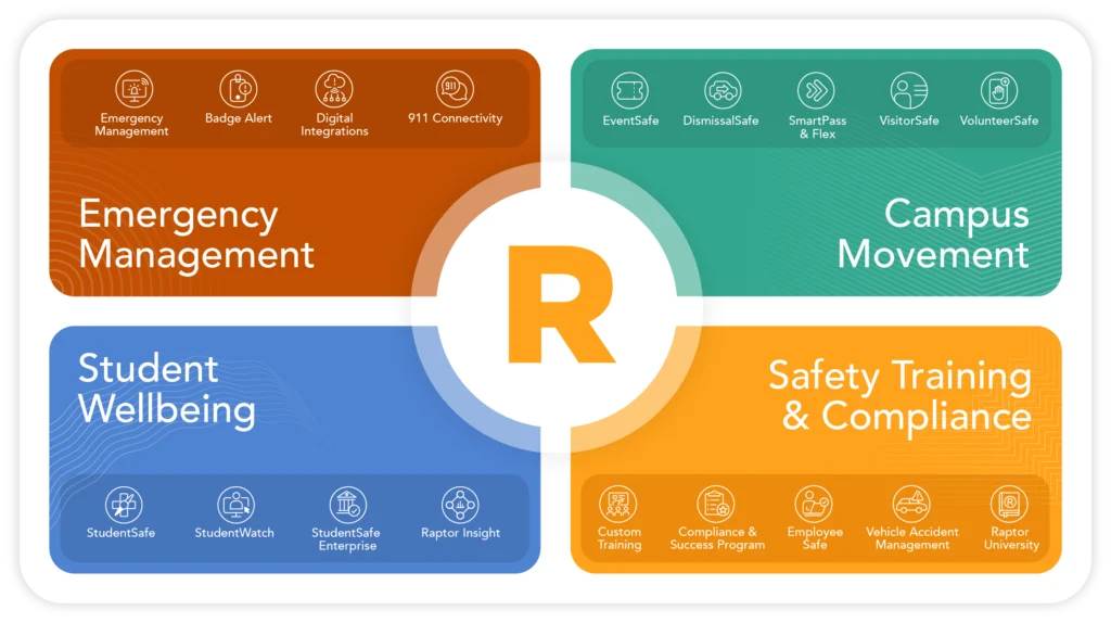 Raptor is the leading provider of school safety software solutions