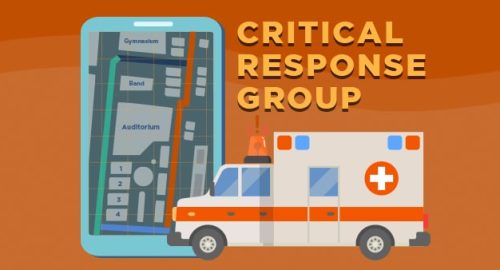CRG mapping