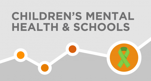 Children's mental health